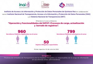 IDAIPQROO CAPACITA A 799 SERVIDORES PUBLICOS SOBRE OPERACIÓN Y FUNCIONALIDADES DEL SIPOT